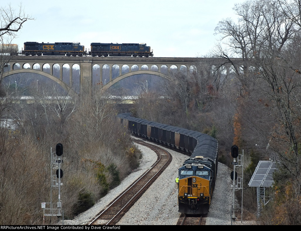 CSX 7228